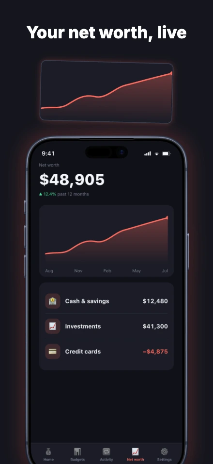 Ledger app screenshot template, screen 4 of 5 — Ledger — a personal finance app